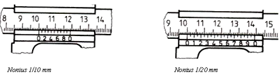 Obr. 5 Nonius