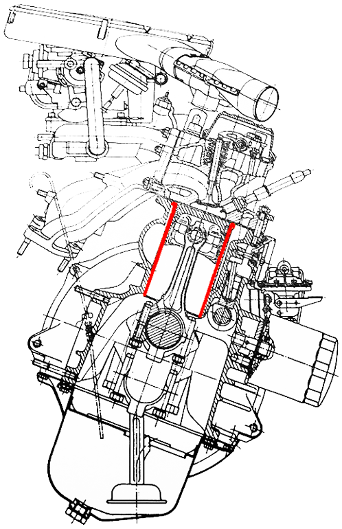 Obr. 8 Motor Škoda Favorit (červenou