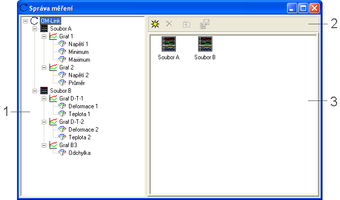 Měření 56 6.3.1 Okno Správa měření (1) Struktura aktuálně otevřených měření v aplikaci (viz popis struktury měření v kap. Základy měření).