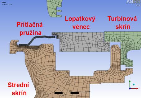 TechSoft Engineering & SVS FEM Při kontrolním měření a výpočtu vlastních tvarů odlehčené pružiny byl nalezen odpovídající tvar na výrazné vlastní frekvenci 10550 Hz (10723 Hz při výpočtu), viz