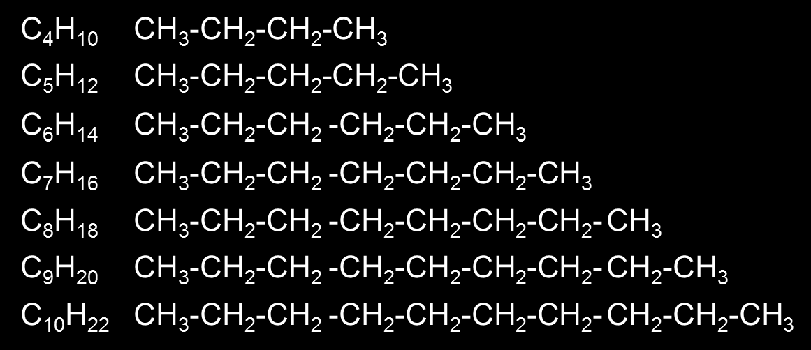 Dokonči homologickou řadu alkanů. 1. Methan CH 4 CH 4 2. Ethan C 2 H 6 CH 3 -CH 3 3. Propan C 3 H 8 CH 3 -CH 2 -CH 3 4.