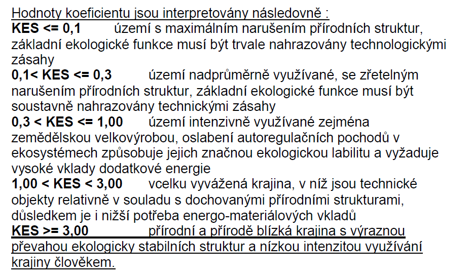 6. KRAJINA Index ekologické stability (KES) Bohdíkova je 5,38.