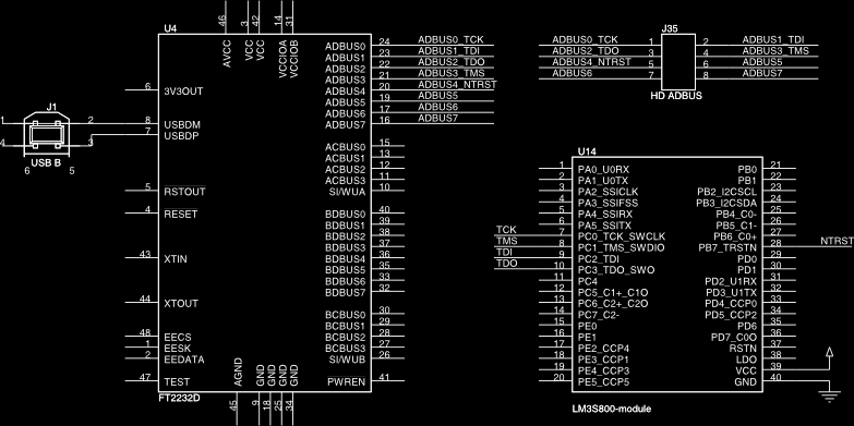 Popis Obrázek..: Schema zapojení JTAG vývod na BaseBoard Obrázek.