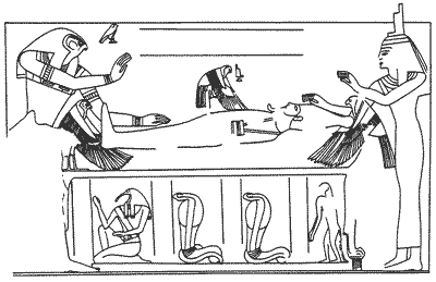 zázrak zmrtvýchvstání Usira umožňoval každému možnost posmrtného života Abydos centrum Usirova kultu kultovní areál v