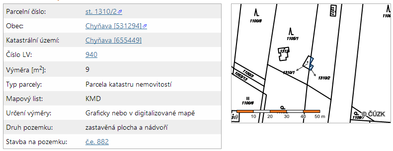 (slouží jako nezpevněná cesta). Tyto pozemky i navazující nejsou ve vlastnictví obce ani ČR jsou soukromých vlastníků. Přístup k nemovitosti proto pravděpodobně není právně zajištěn. Pozemek parc.č.