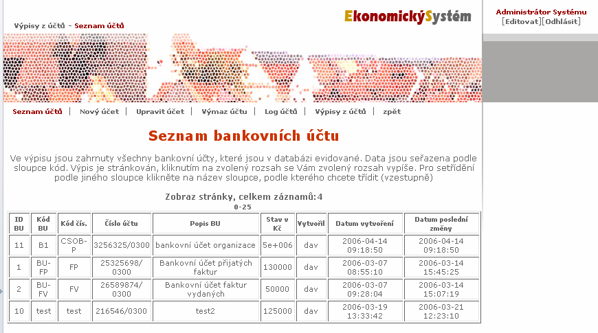 Obrázek 18. Ve výpisu jsou zahrnuty všechny bankovní účty, které jsou v databázi evidované. Data jsou seřazena podle sloupce kód.