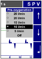Preoxygenace 1. Vyvolejte nabídku ventilačních režimů pomocí příslušného tlačítka. 2. Vyberte položku Preoxygenation (preoxygenace) a potvrďte volbu. 3.