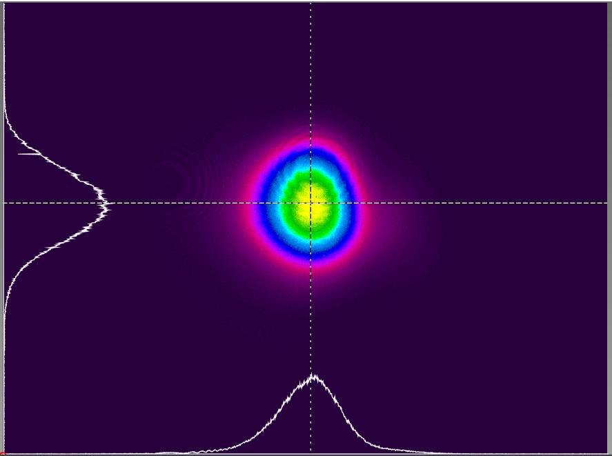Example: L1 Thin disk pumped OPCPA Pulses synchronized to 14 fs RMS.