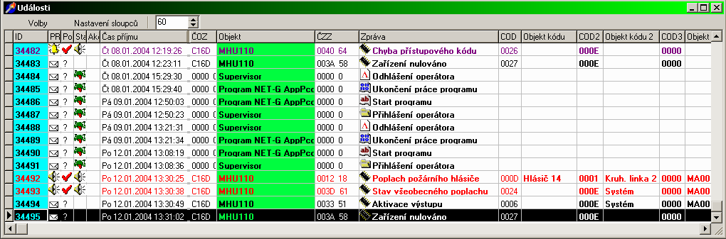 Převod kódu na sekci(cod2) Název sekce Vstupní kód Maska (hex) Kruh. linka 1 0 Kruh. linka 2 1 Kruh. linka 3 2 Kruh. linka 4 3 Jedn. A, linka 1 4 Jedn. A, linka 2 5 Jedn. A, linka 3 6 Jedn.