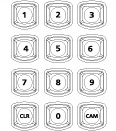 Funkce jednotlivých kláves a částí klávesnice Klávesy pro nastavení kamery 1. PRESET Používá se pro přechod na prepozici nebo pro uložení prepozice.