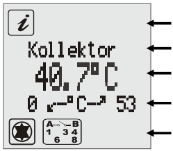 7.1 Přehled: Konstrikce struktury menu 7.2 Menu Info V informačním menu se zobrazují všechny naměřené hodnoty a provozní stavy.