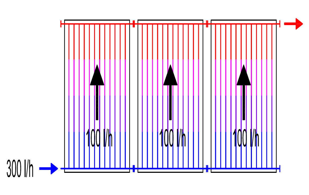 Trubkový registr - lyra 28/70 22x1 mm 8x0,6