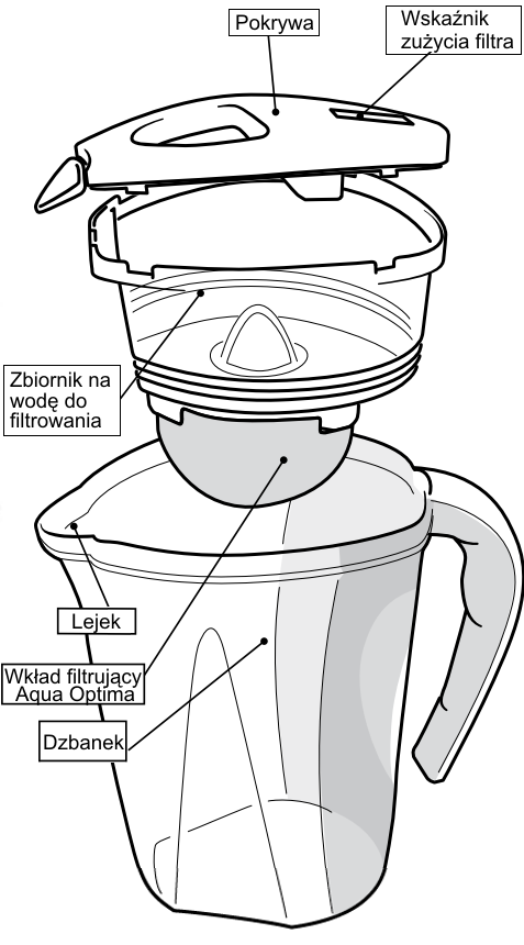 Szanowny kliencie, dziękujemy Ci za zakup naszego produktu.