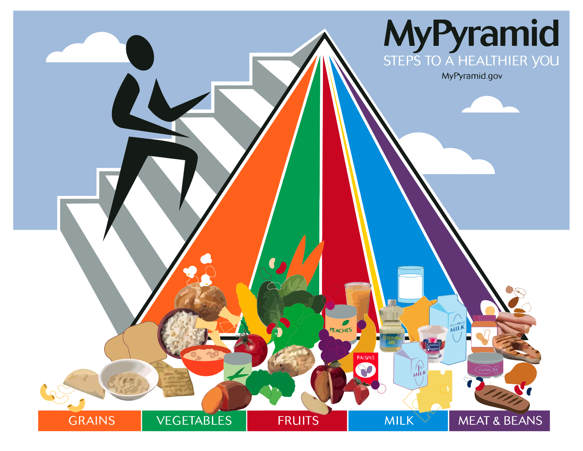 Pyramida