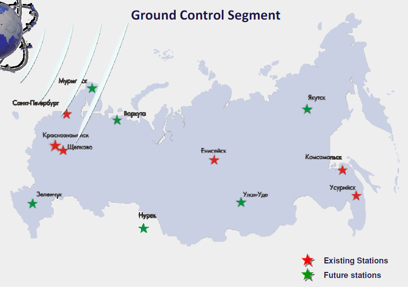 Družice Životnost Hmotnost Stabilita hodin GLONASS 3 roky 1260 kg GLONASS-M 7 let 1415 kg 5*10-13 1*10-13 GLONASS-K 10 let 750 kg 5 až 1*10-14 Tabulka 1: Generace družic GLONASS 2.2.2.2 Řídící a kontrolní segment Celý pozemní řídící a kontrolní segment systému GLONASS se nachází na území Ruska.