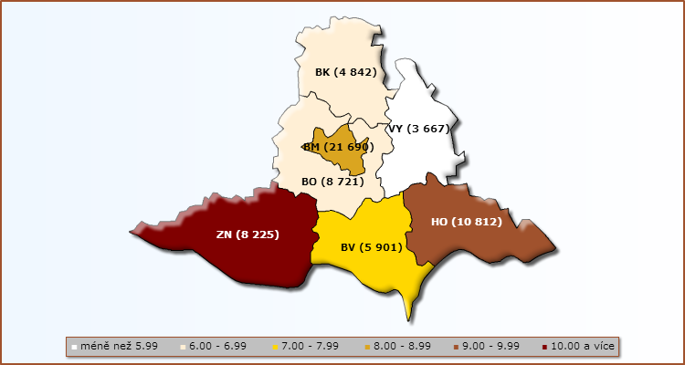 Graf 2: Podíl nezaměstnaných osob na obyvatelstvu v Jihomoravském kraji v letech 2005 až 2014 (stav k 31. 12.