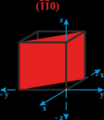 KLÍČ K ŘEŠENÍ VÝPOČETNÍCH ÚLOH 1.1 Al (Z = 13): 1s 2 2s 2 2p 6 3s 2 3p 1 Fe (Z = 26): 1s 2 2s 2 2p 6 3s 2 3p 6 3d 6 4s 2 1.2 K + Cl K + + Cl elektron 1.3 Cl + Cl Cl Cl 1.