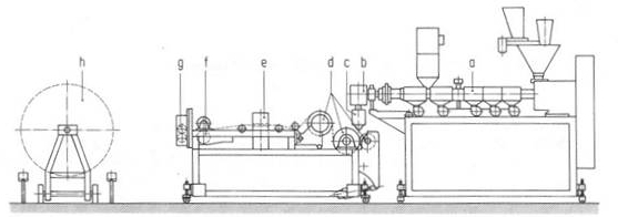 UTB ve Zlíně, Fakulta technologická 41 2.2.4 Výroba tenkých vrstev (fólií) Linka na výrobu fólií je složena z několika částí. První z nich je vytlačovací stroj se širokoštěrbinovou vytlačovací hlavu.
