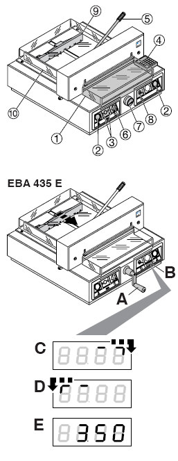 Zapnutí řezačky EBA 435 EP - Přepněte hlavní vypínač (6) do polohy I, vložte klíček do spínače (8), otočte doprava, otevřete přední bezpečnostní kryt (1).