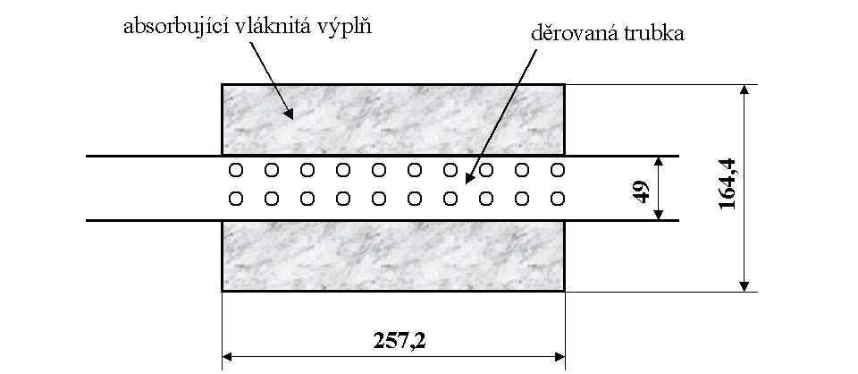 R. Matas, J. Voldřich, B. Tikal potřebné pracovat s dvojnásobnou přesností. 7.