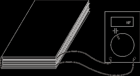 obrázek 1: Měření kapacity vytvořeného kondenzátoru (a) diagram, (b) reálné zapojení Pomůcky alobal (hliníková fólie) kniha s větším množstvím stránek (čím větší formát, tím lepší) multimetr s