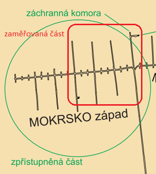 Byly zaměřeny svislé řezy přibližně po deseti metrech a jinak ostatní viditelné objekty.