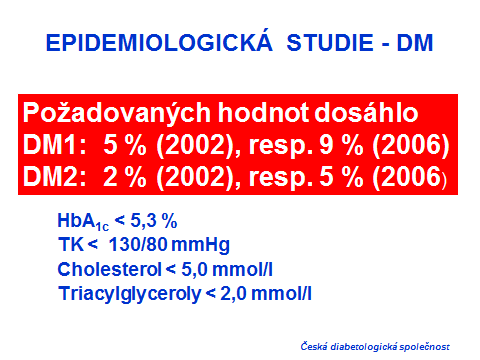 4. Průměrné hodnoty HbA1c, krevního tlaku, sérových lipidů a hmotnosti u nemocných s diabetem v ČR Výsledky epidemiologického šetření iniciovaného ČDS i data z registrů DEPAC a dalších ukazují na