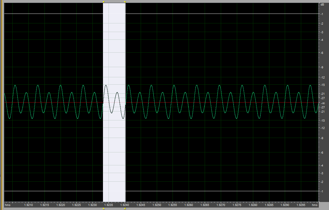 Výsledná frekvence: f = ( 349,47 ± 0,12 ) Hz ; er = 0,03% Předpokládaná frekvence byla 349,23Hz a výsledná činí 349,47 ± 0,12Hz.