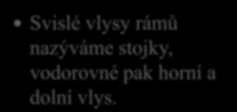 18. Vysvětli, jak se nazývají svislé a vodorovné vlysy rámů.