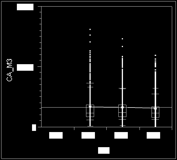 Příloha 4.2.IV.