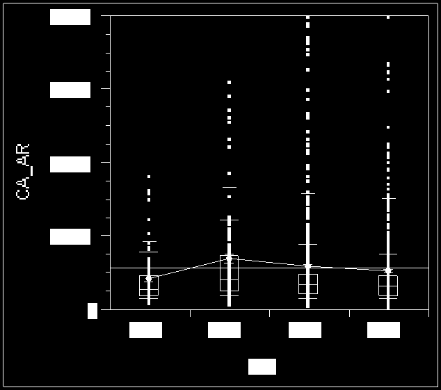 Příloha 4.2.IV. pokr.