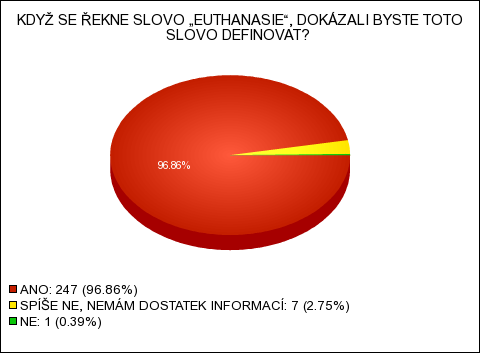 Zdroj: http://www.vyplnto.