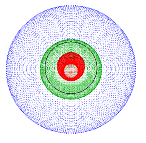 Buchroeder - Houghton D =