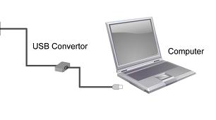 Úvod DJ LCD config softvér je konfigurační a diagnostický nástroj pro 2-vodičový systém video vrátniků EASYDOOR.