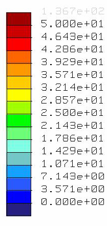 M k := 1.5 F x h M k = 905904 Nmm l s1 := l T1 2a l s2 := l T2 2a l s1 = 112 l s2 = 52 mm mm 1. srovnávací napětí : τ K1 := M o W oz 2 + F x ( 4a l s1 ) + 4a l s2 ( ) 2 τ K1 = 39.