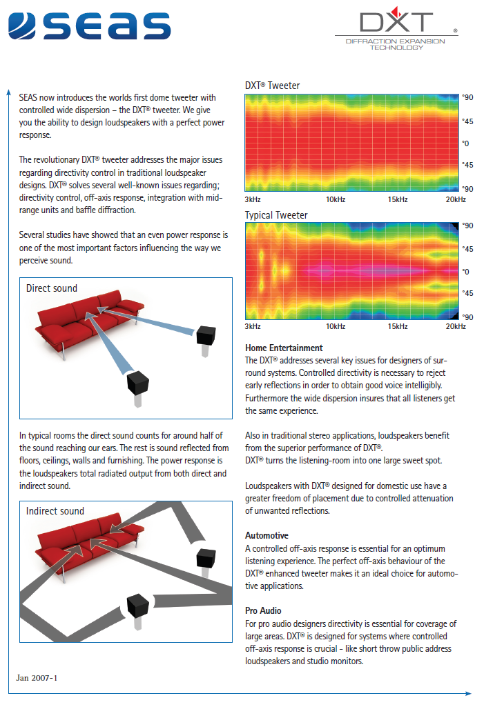 Příloha 3 Datasheet DXT