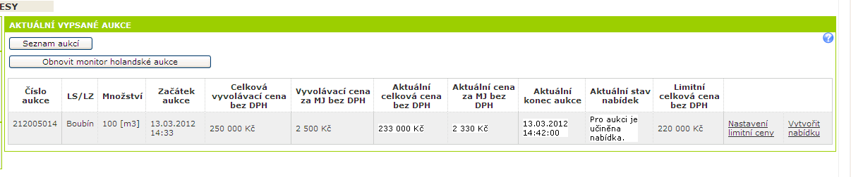 Holandská aukce (sestupná) s možností navyšování ceny V případě, že někdo jiný podal nabídku, se v okamžiku podání nabídky se ve Vašem okně Aktuální stav nabídek ( ) objeví upozornění Pro aukci je