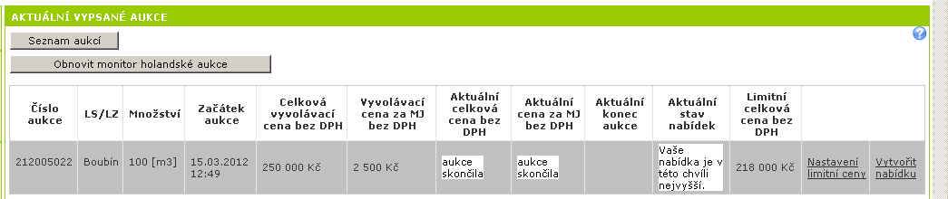 Nastavení limitní ceny Vaše nabídka s nastavenou Limitní cenou je vítězná v případě, že v průběhu aukce : 1. Není vytvořena vyšší nabídka 2.