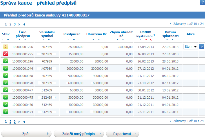 7.3.2 Přehled předpisů kauce Kliknutím na tlačítko uživatel přejde na obrazovku Kauce přehled předpisů, kde je zobrazen přehled a stav již založených předpisů kauce s možností založení nového