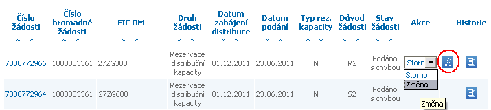 Přehled akcí povolených pro vybrané stavy žádosti Stav žádosti Podáno s chybou, Podáno, čeká na potvrzení Podáno, čeká na potvrzení PDS Podáno s chybou Podáno, čeká na potvrzení Přijato (neprošlo