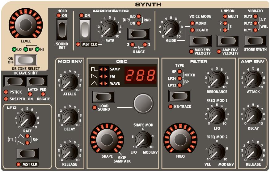 29 8 Synth Základy Sekce Synth je u Nord Stage 2 uzpůsobena unverzálně, přesto však z hledska snadného použtí syntezátoru, jako doplňku do sestavy.