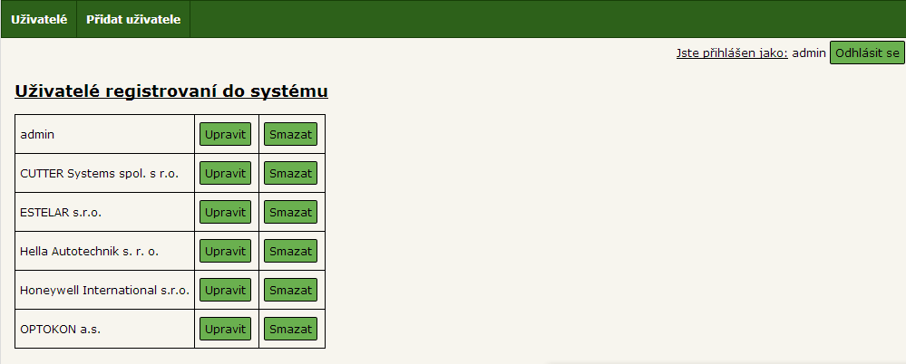 údaje. Po provedení těchto dvou operací se může nový uživatel nebo správce systému přihlásit. Stávající správce vidí nově přidaného uživatele v seznamu všech uživatelů a správců systému.