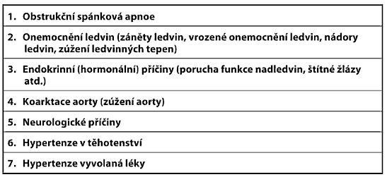 První stádium - normální prosté zvýšení TK bez změn na orgánech, druhé stádium - pomalu dochází k poškozování orgánů (zvětšení stěny levé komory srdeční, výskyt bílkovin v moči, změny EKG, ukládání