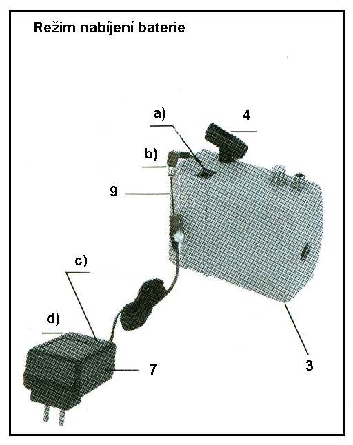 nabíječky d) Nabíječka baterie 7)