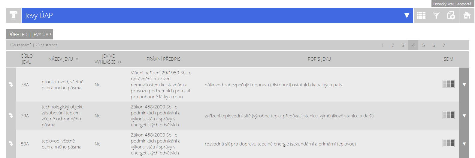 o o o Info zobrazí informaci o záznamu Editovat umožní editovat záznam Smazat umožní smazat záznam Zobrazení detailu poskytovatele umožňuje prohlížet informace vedené v ostatních evidencích, příp.