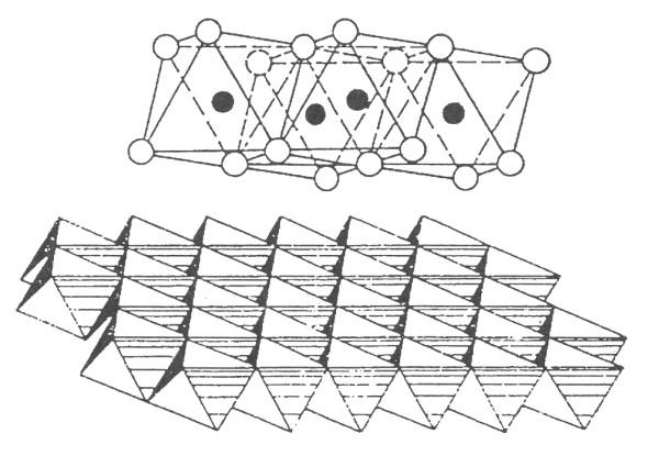 UTB ve Zlíně, Fakulta technologická 30 Obr. 12. Výpočet úhlu rotace tetraedrů α v tetraedrické síti. Ve struktuře fylosilikátů samostatná tetraedrická síť neexistuje.