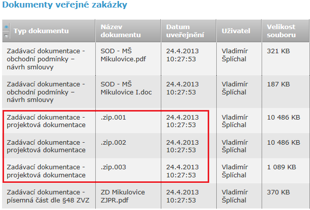 A-02-ELZA-Uživatelská dokumentace pro dodavatele strana 18/27 Uchazeč pošle žádost o ZD Žádost o ZD Zadavatel schválí žádost a uvolní ZD ke stažení a zašle zprávu o uvolnění Zpráva o uvolnění ZD