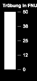 usazenin během odkalování sítě Obr. 3.