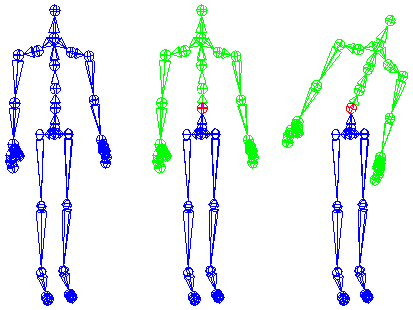 2.5 Animace kloubové soustavy 2.5.1 Kloub Kloub, někdy označován jako kost (bone), je nejmenší část kloubové soustavy. Pomocí kloubů je definována transformace kloubové soustavy.