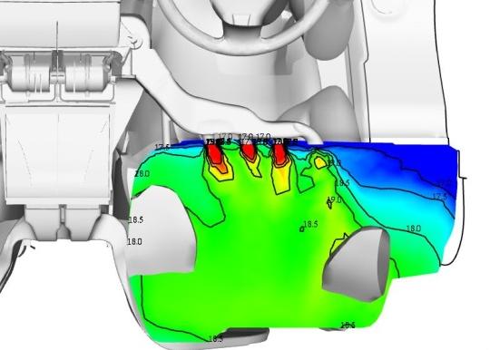 DEFOG (s distribucí na nohy) DEFROST Aerodynamika vozu, vnitřní a vnější proudění (CFD) Vnitřní aerodynamika vozu